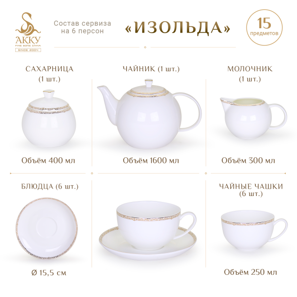 Изольда чайный сервиз