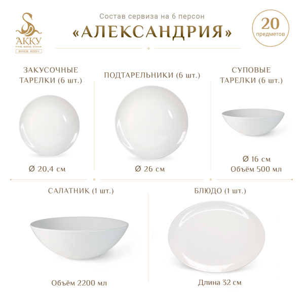 Столовый сервиз Александрия 